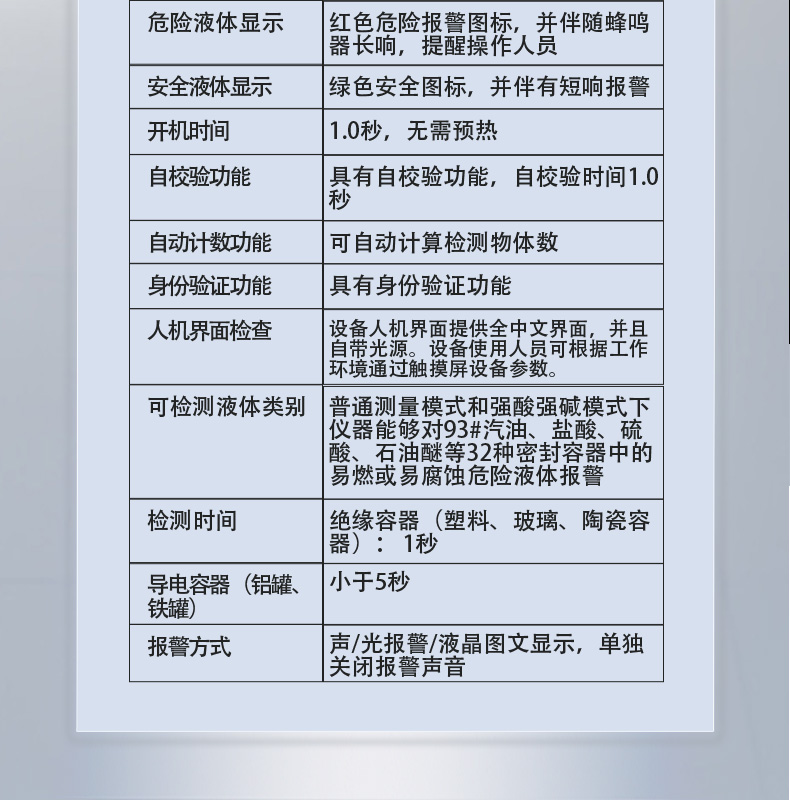 YZ-2800详情页_13.jpg