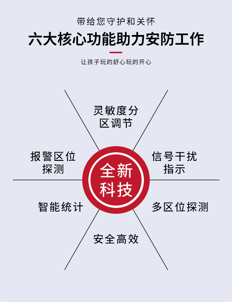 YZ-M33G详情页_04.jpg