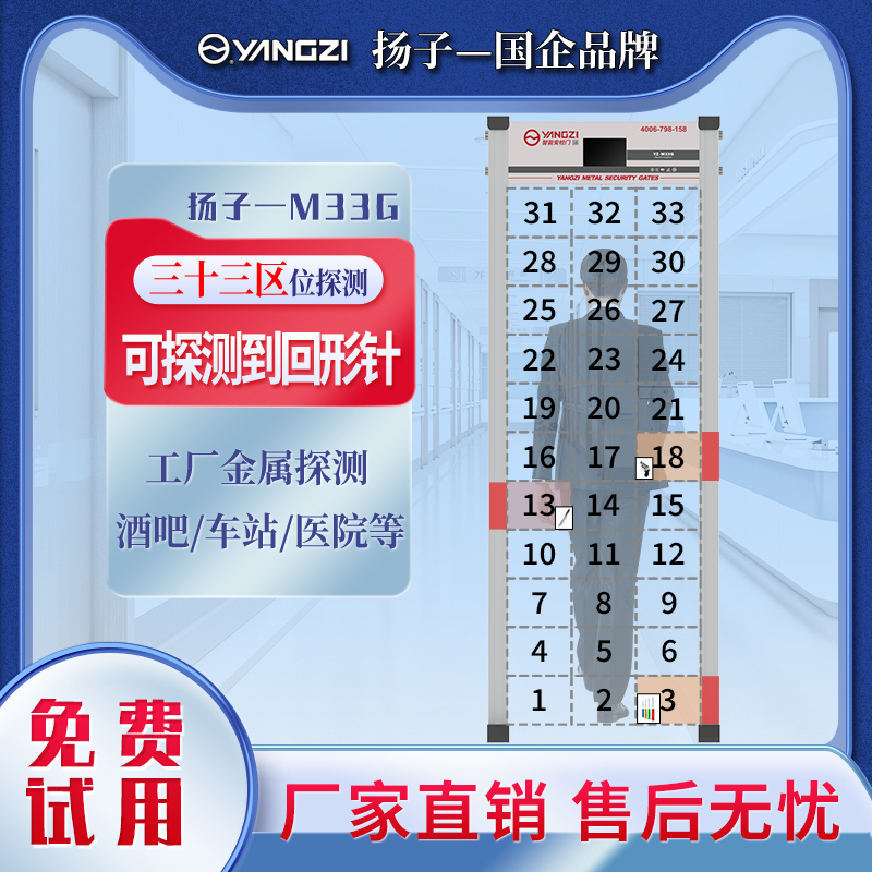 金属探测安检门YZ-M33G